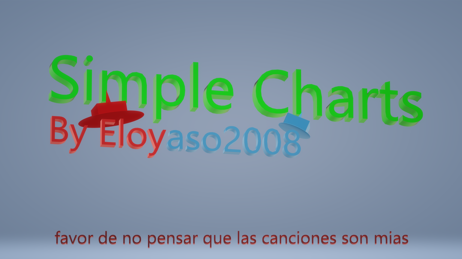 SimpleChart